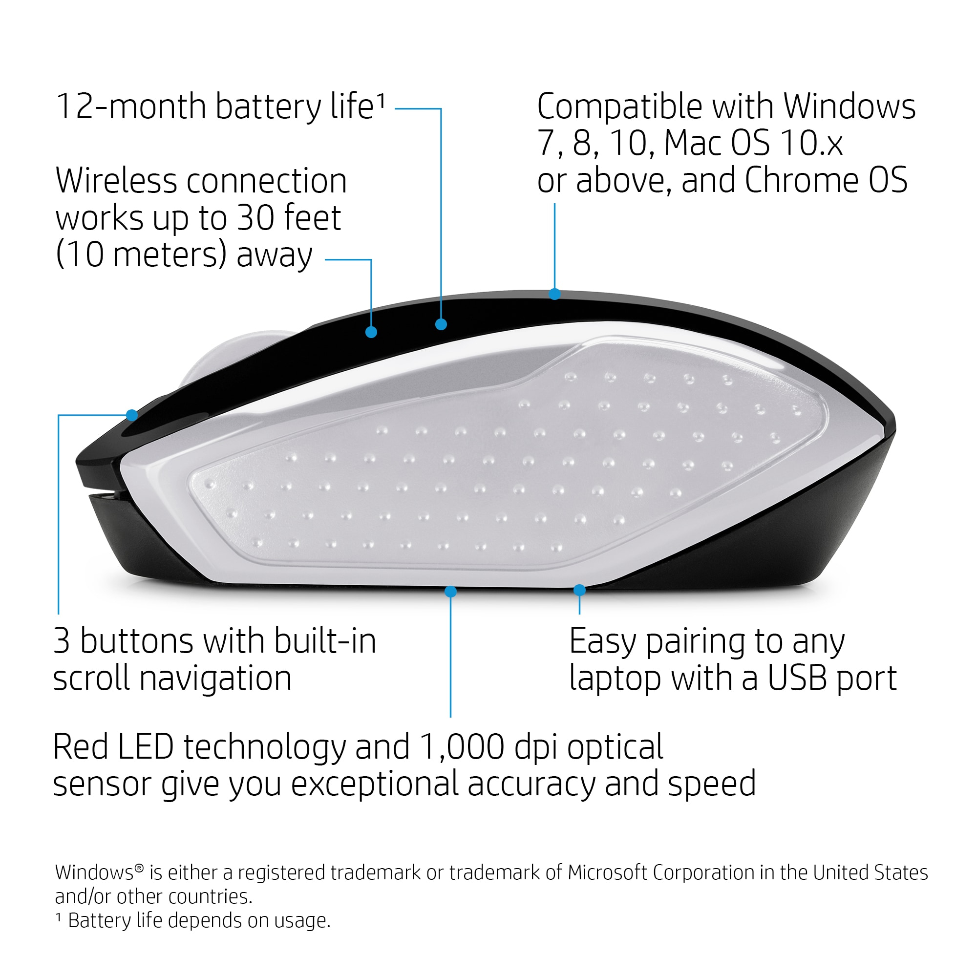 HP Wireless Mouse 200 – image 8