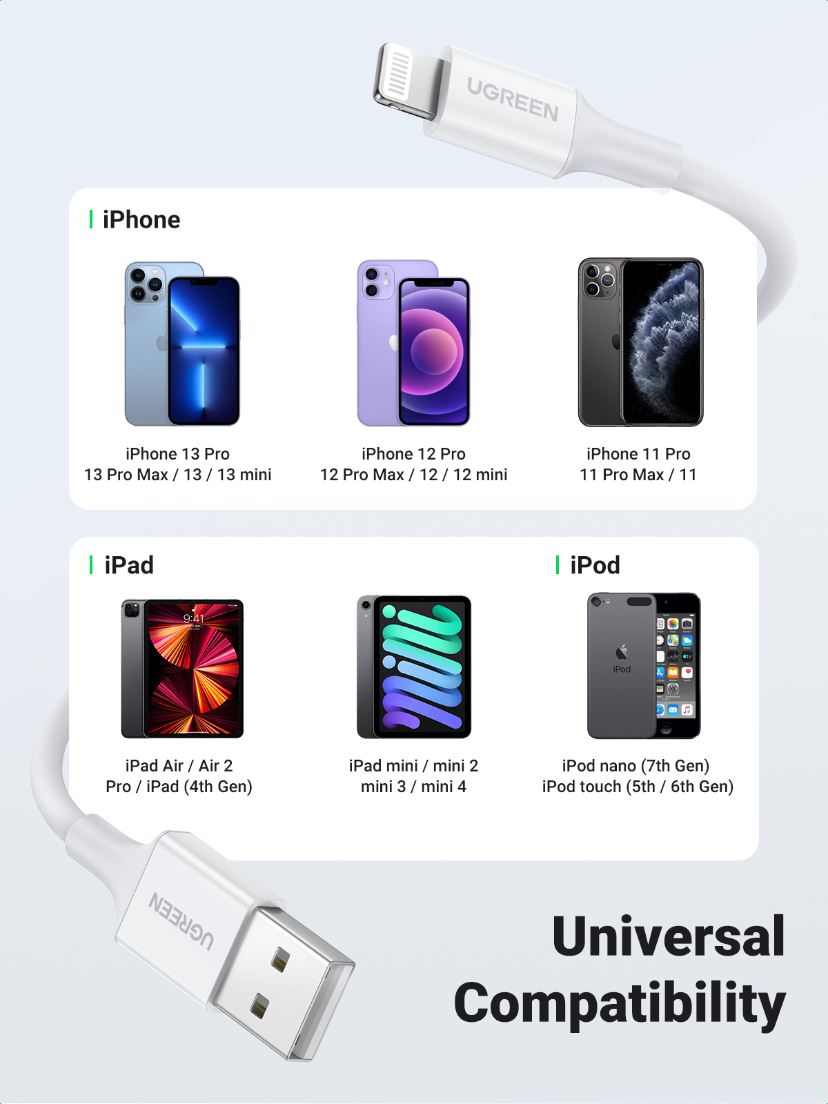 CABLE LIGHTNING A USB UGREEN 20728