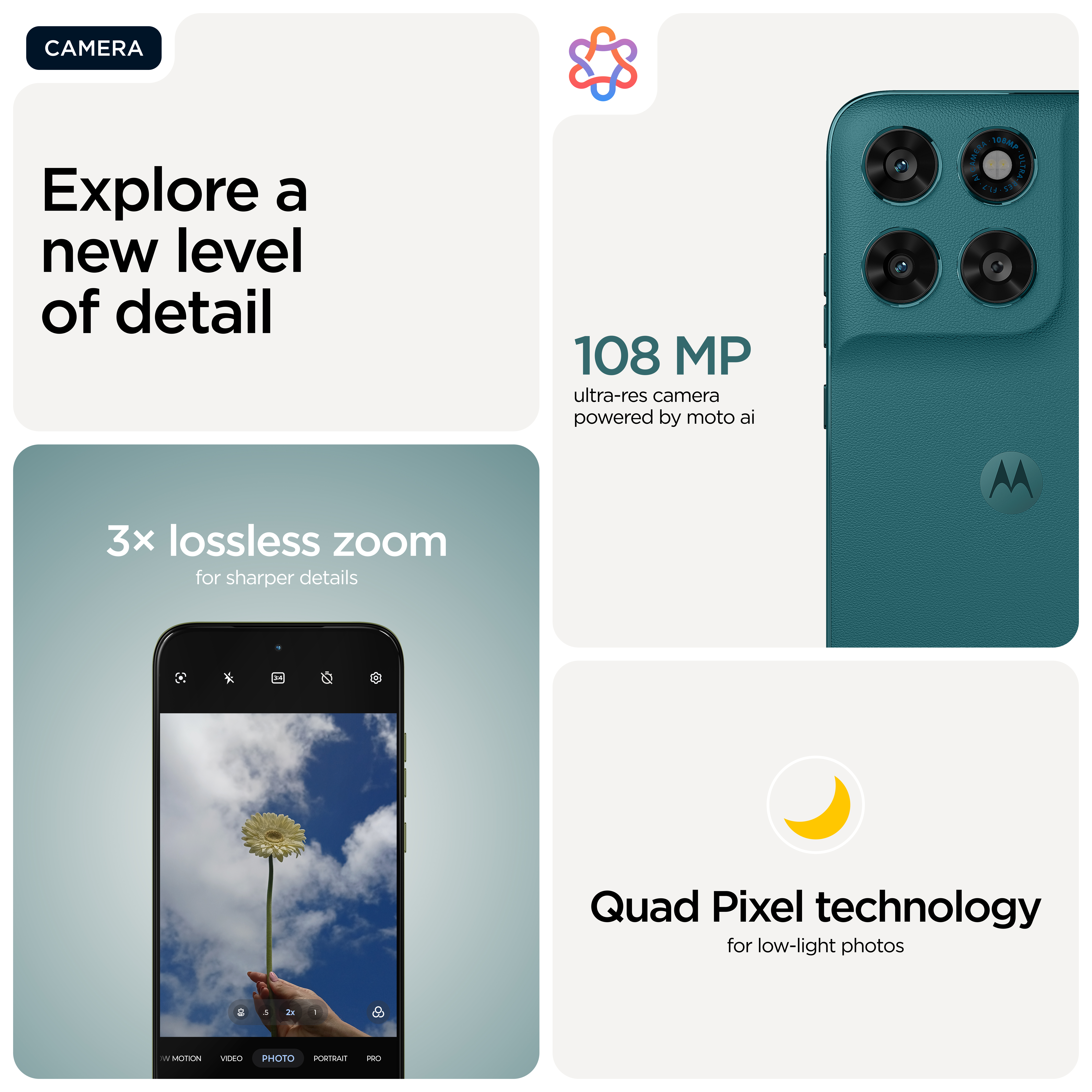 Product Gallery