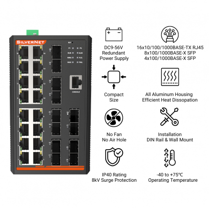 SilverNet SIL 73816MP-10G – image 4