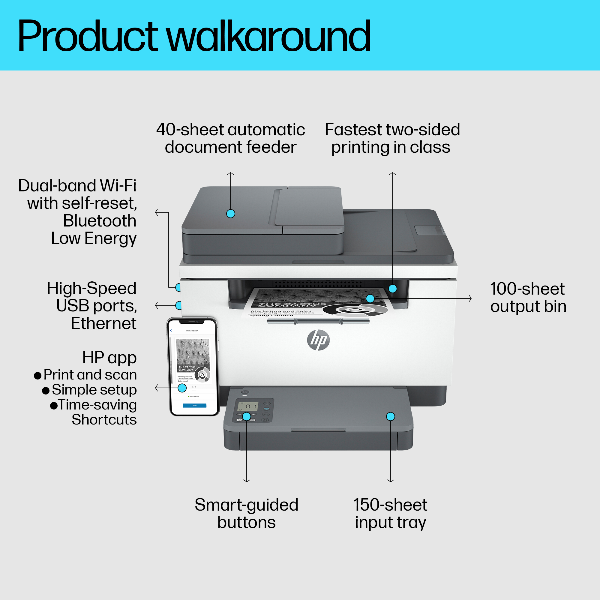 HP LaserJet MFP M234sdw Printer – image 4