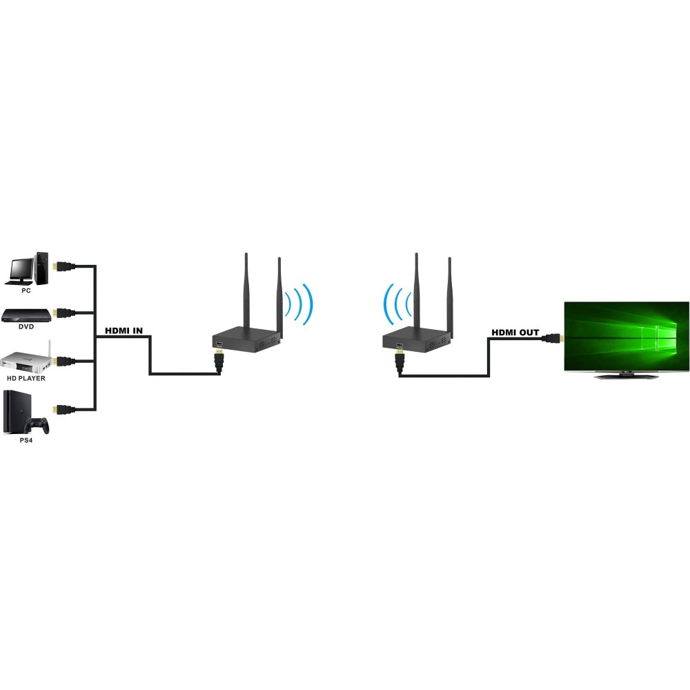 Techly IDATA HDMI-WL55 – image 5