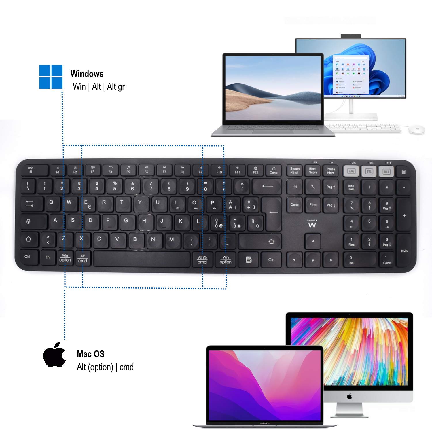 Ewent EW3277 keyboard Universal RF Wireless QWERTY Spanish Black – image 2