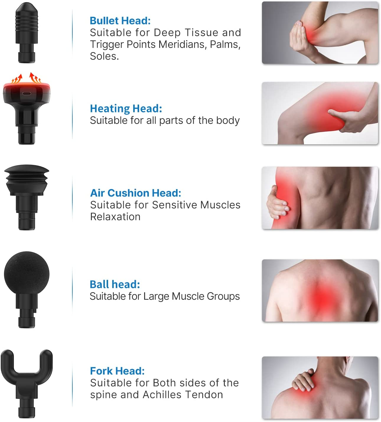 Renpho Active Thermal Massage Gun – image 3