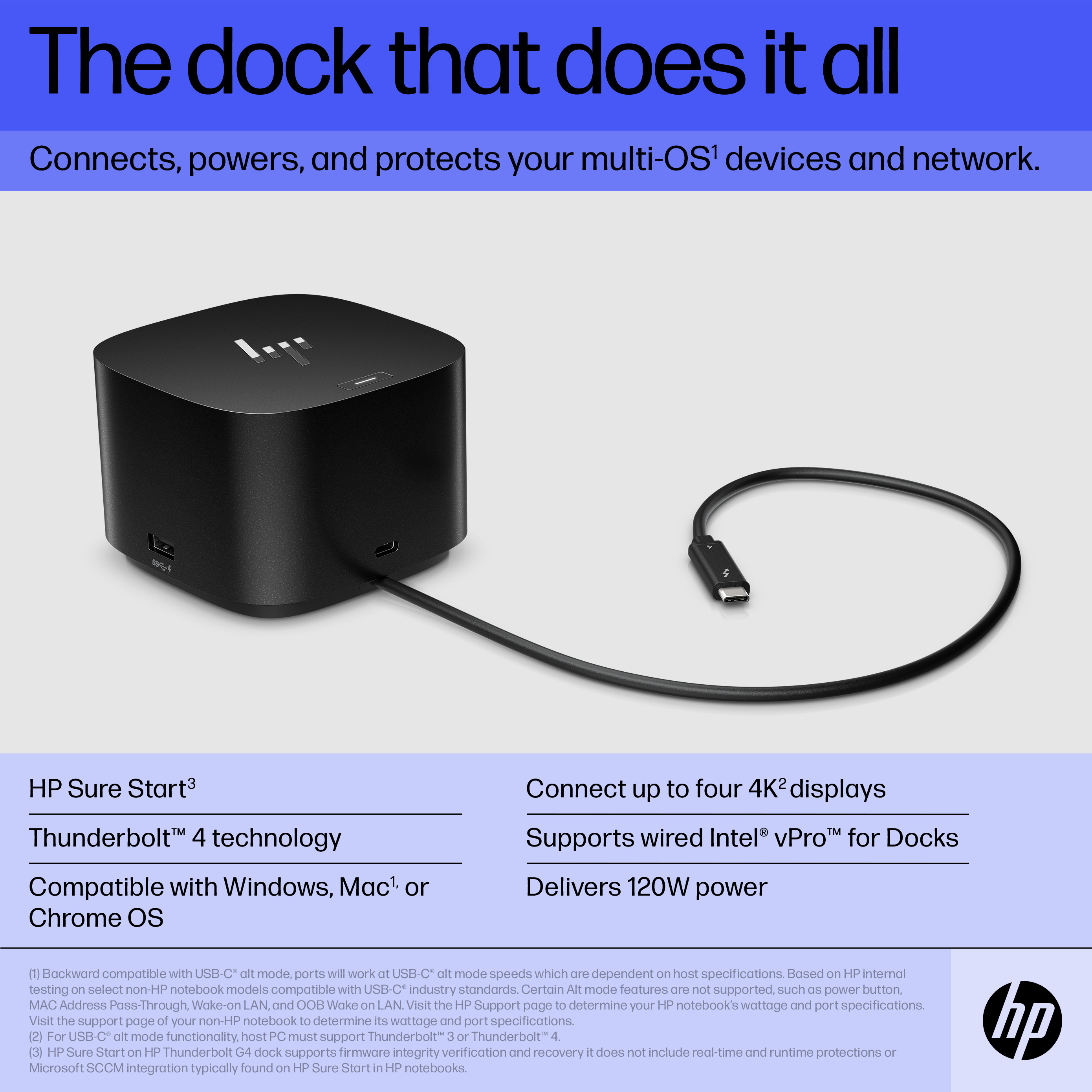 HP Thunderbolt Dock 120W G4. Connectivity technology: Wired, Host interface: Thunderbolt 4. Product colour: Black, Cable l