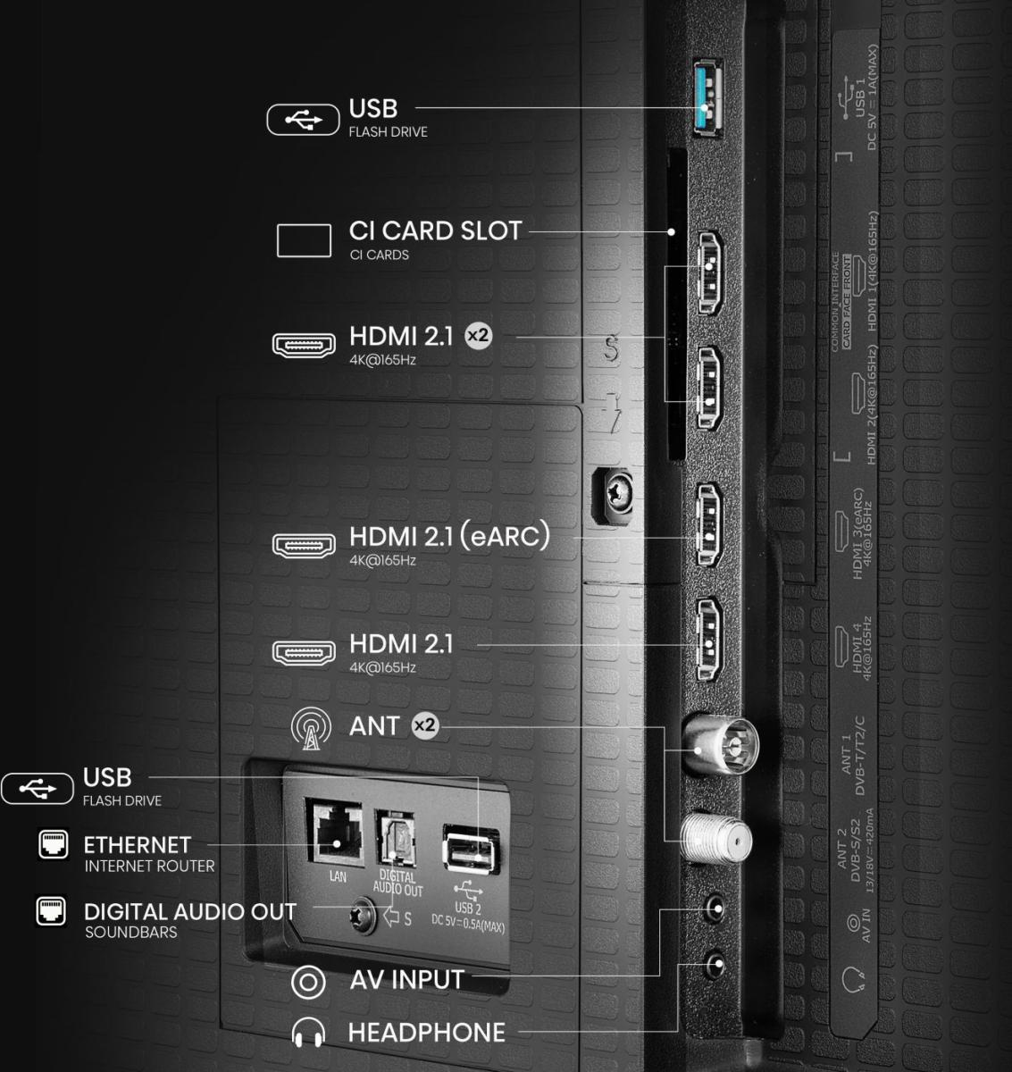 TV Hisense Mini LED 100U7Q 253 cm 2025 — photo 10
