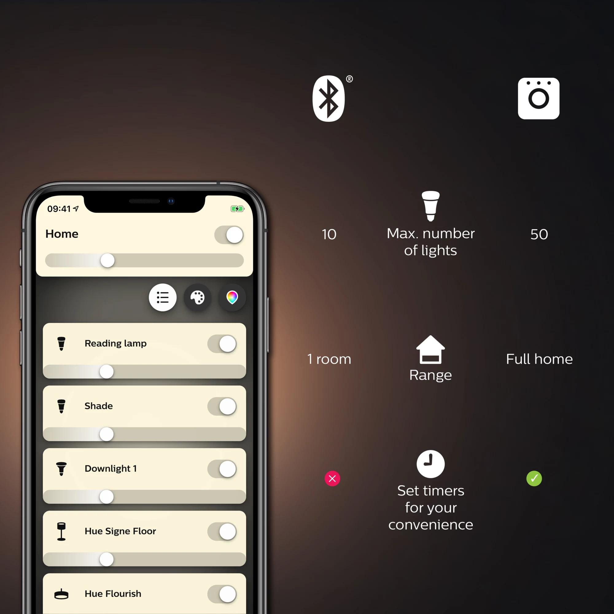 Philips by Signify Philips 8719514279094 smart lighting Smart bulb Bluetooth/Zigbee – image 2