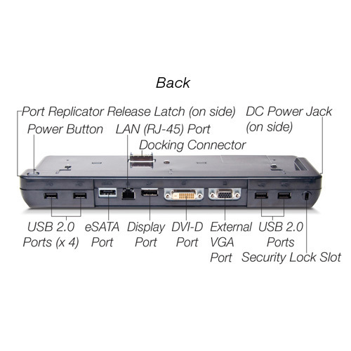 Fujitsu FPCPR108AP laptop dock/port replicator Black – image 2