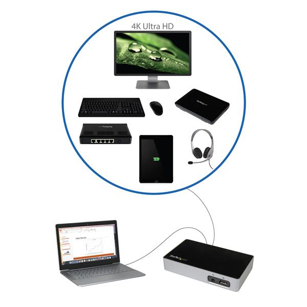 StarTech.com 4K DisplayPort Docking Station for Laptops - USB 3.0 – image 4