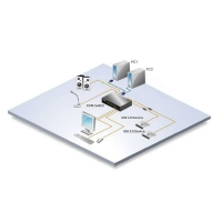 InLine 63624I KVM switch Black – image 4