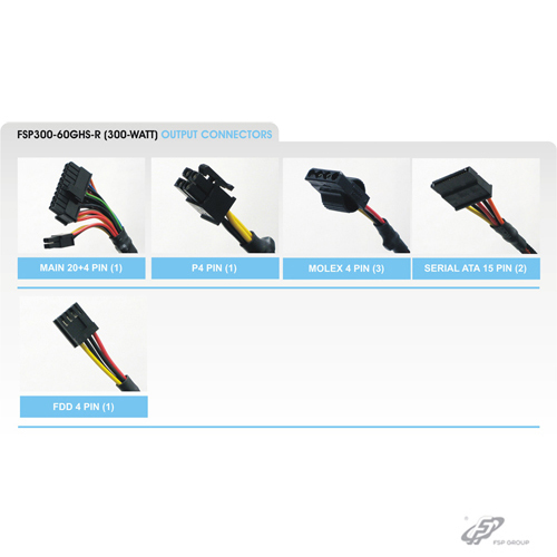 FSP300-60GHS-R power supply unit – image 5