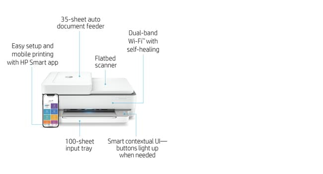 HP ENVY Pro 6420 All-in-One Printer – image 9