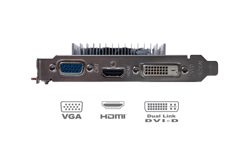CLUB3D Radeon R7 250 – image 4