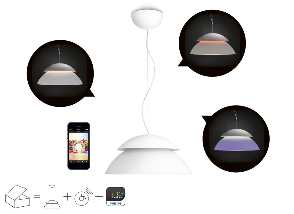 Philips by Signify Philips Hue White and colour ambience 712103148 smart lighting