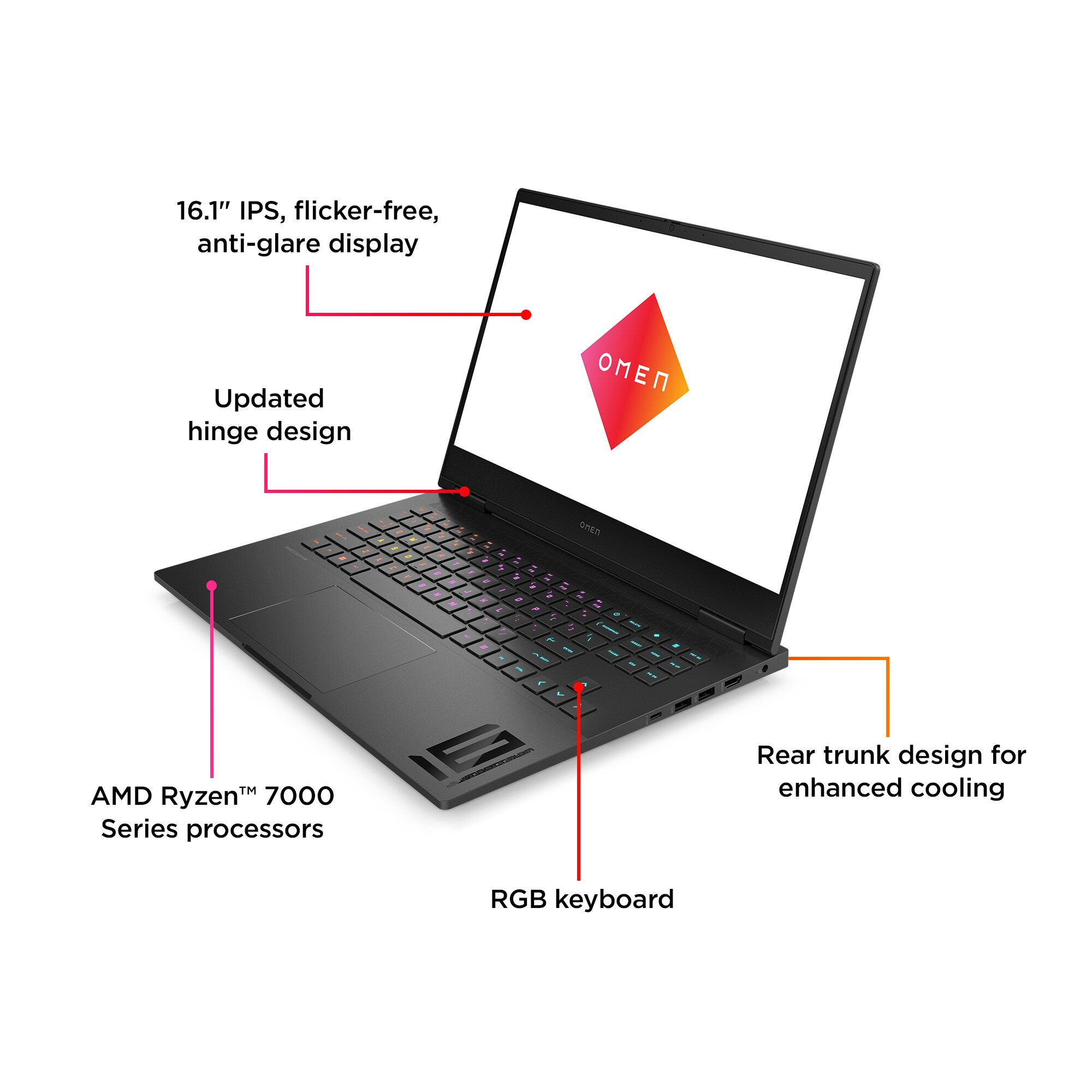 Product Gallery