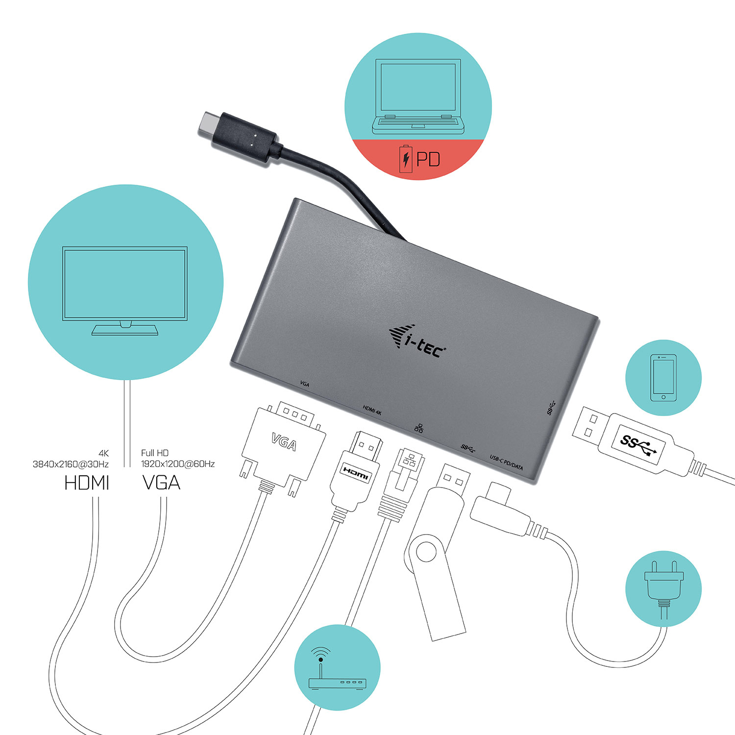 i-tec USB-C Travel Dock 4K HDMI or VGA – image 4