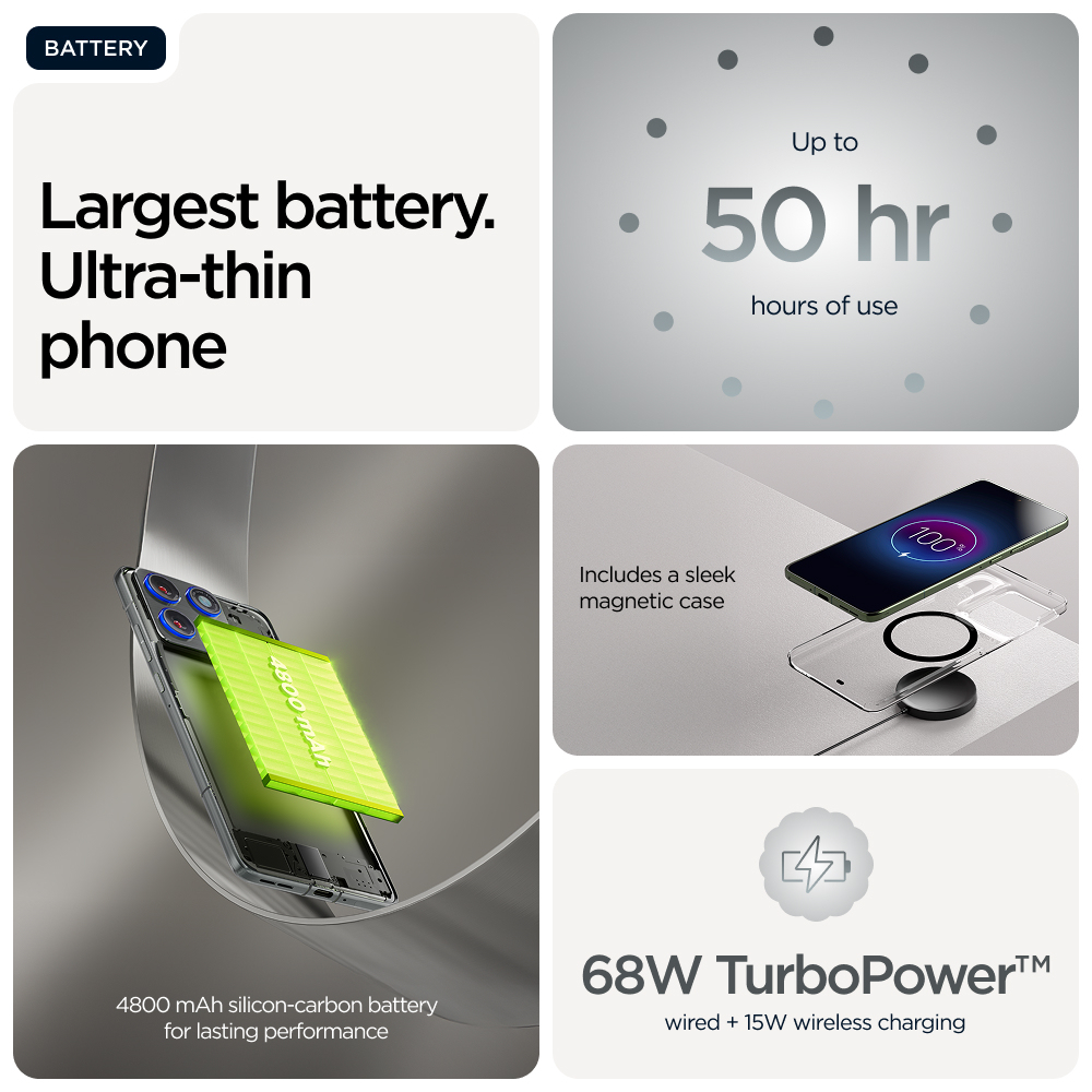 Product Gallery