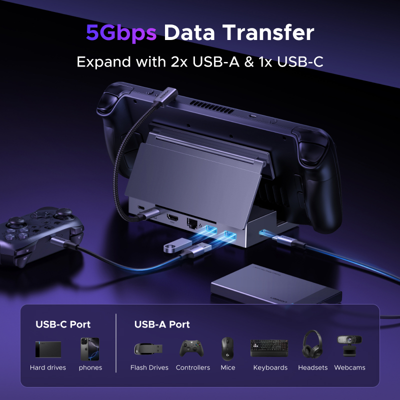 Ugreen CM800 6-IN-1 USB-C DOCKING STATION – image 4