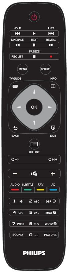 Philips 4000 series 32PHT4082S/67 TV – image 4