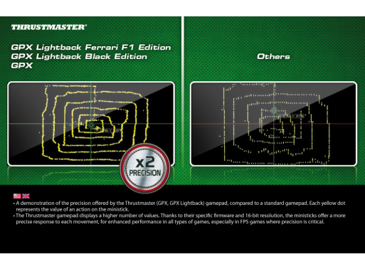 Thrustmaster GPX Lightback Ferrari F1 – image 5