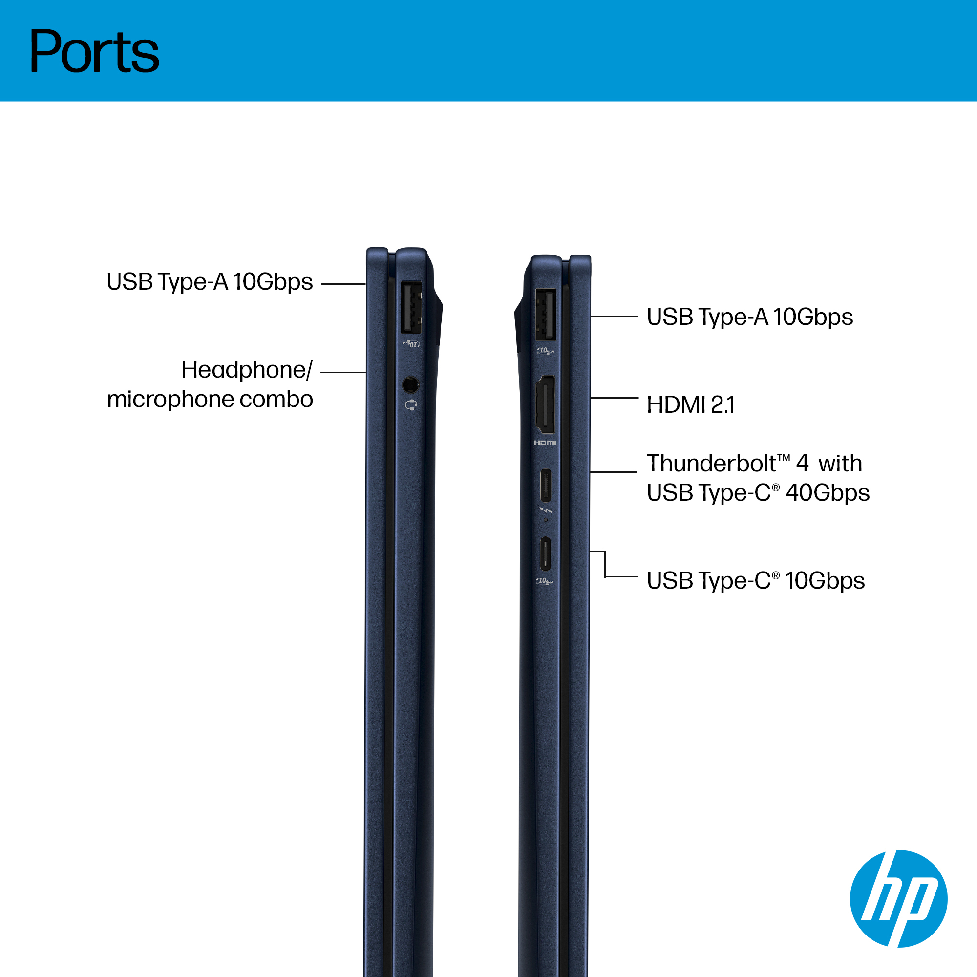 HP OmniBook X Flip Next Gen AI 14-fm0006sa – image 5
