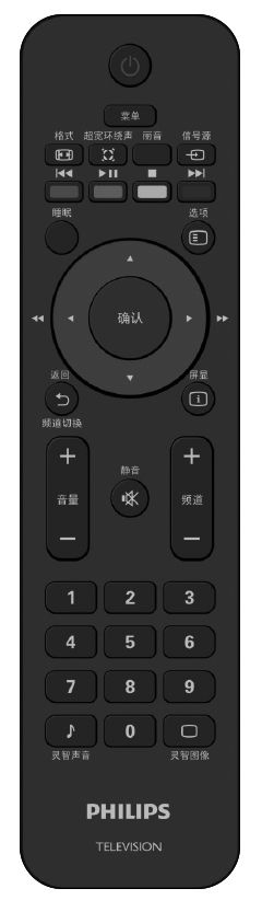 Philips 202TE6QB/93 TV – image 3