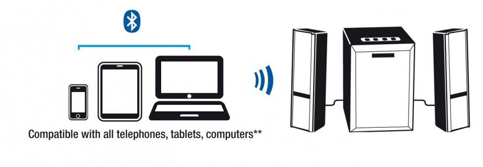 Hercules 2.1 Gloss Bluetooth – image 4
