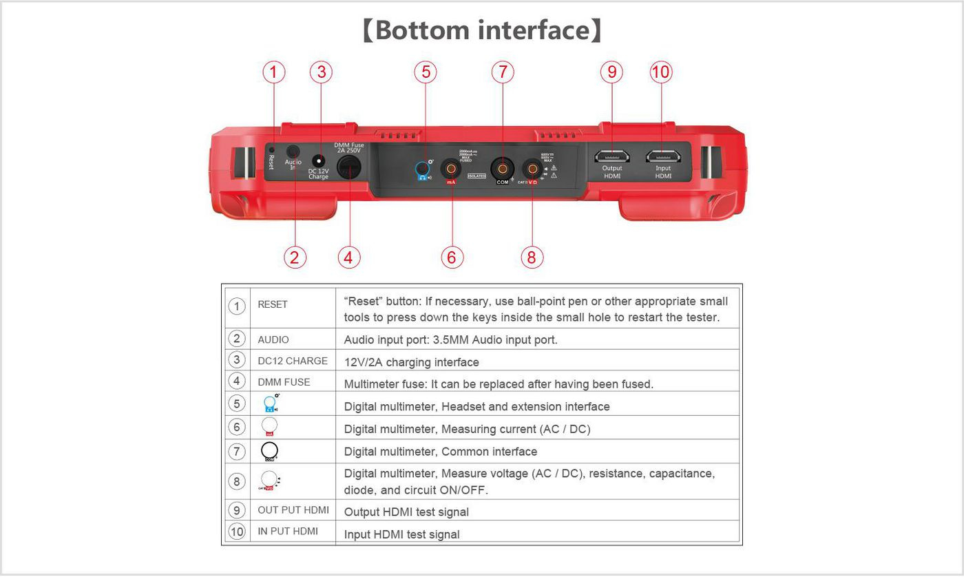 Ernitec 0070-24107-TESTER surveillance monitor – image 4