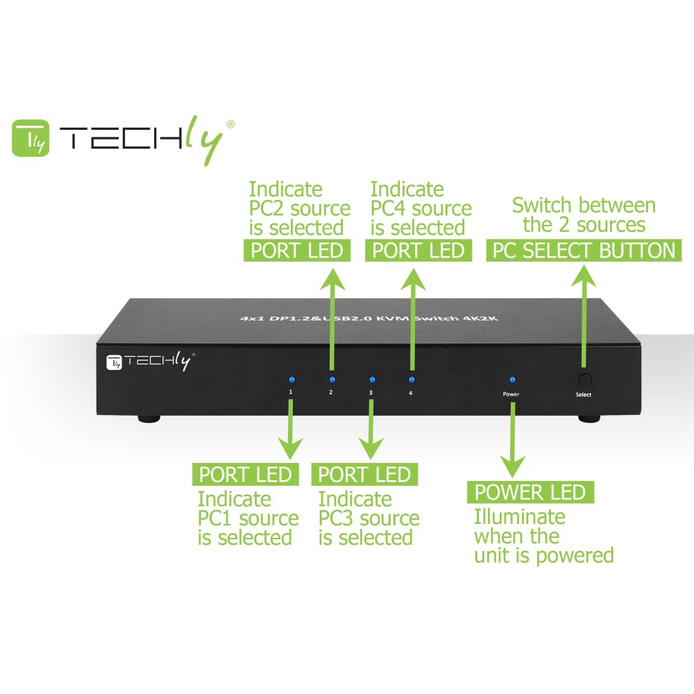Techly IDATA DP-KVM4 – image 8