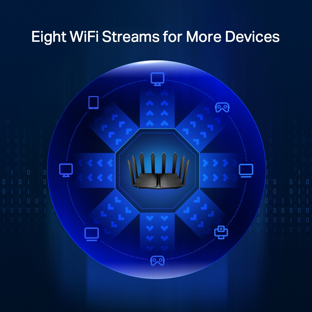 TP-Link Archer AX90 – image 7