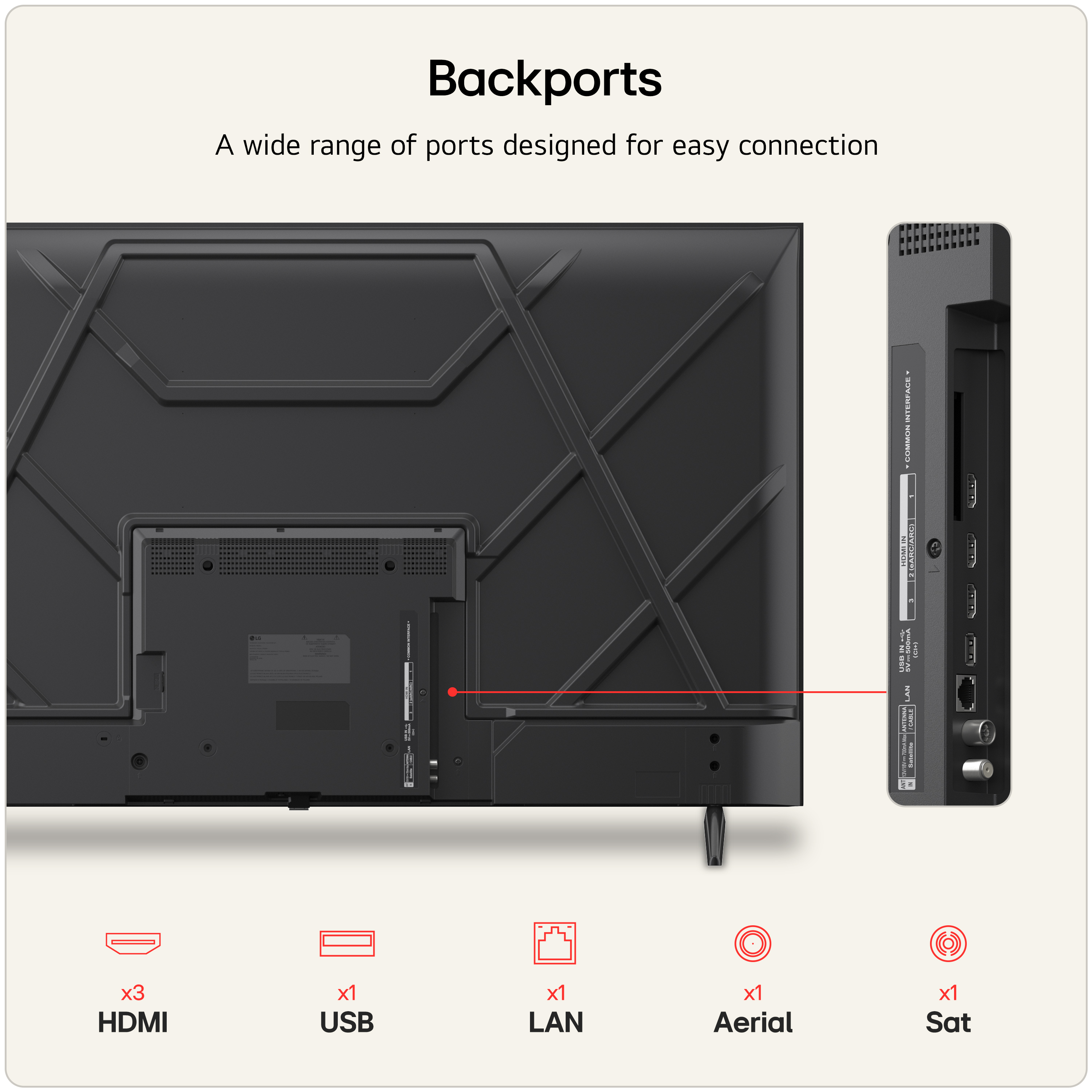 Product Gallery