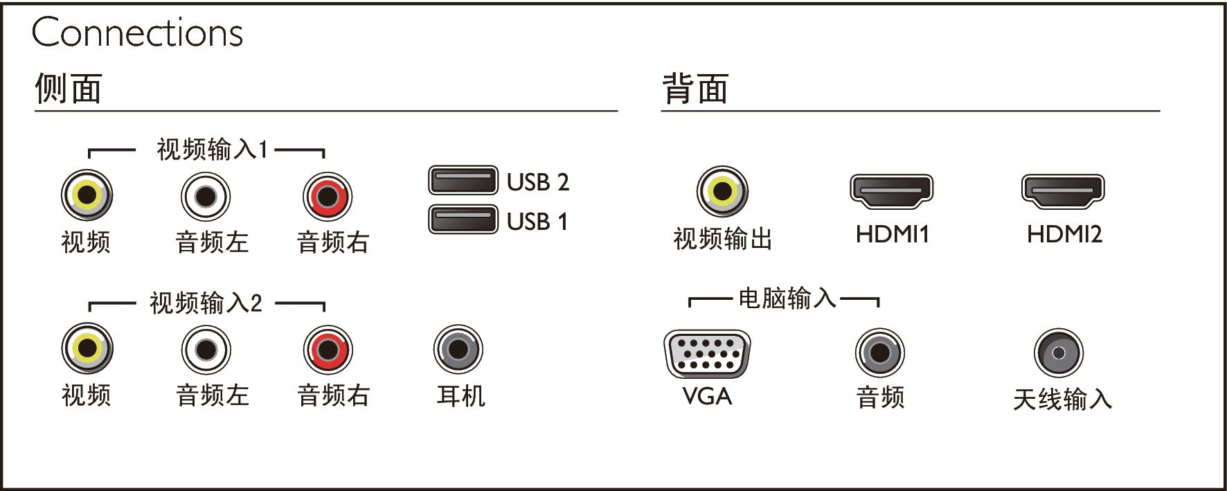 Philips 3000 series 48PFF3061/T3 TV – image 3