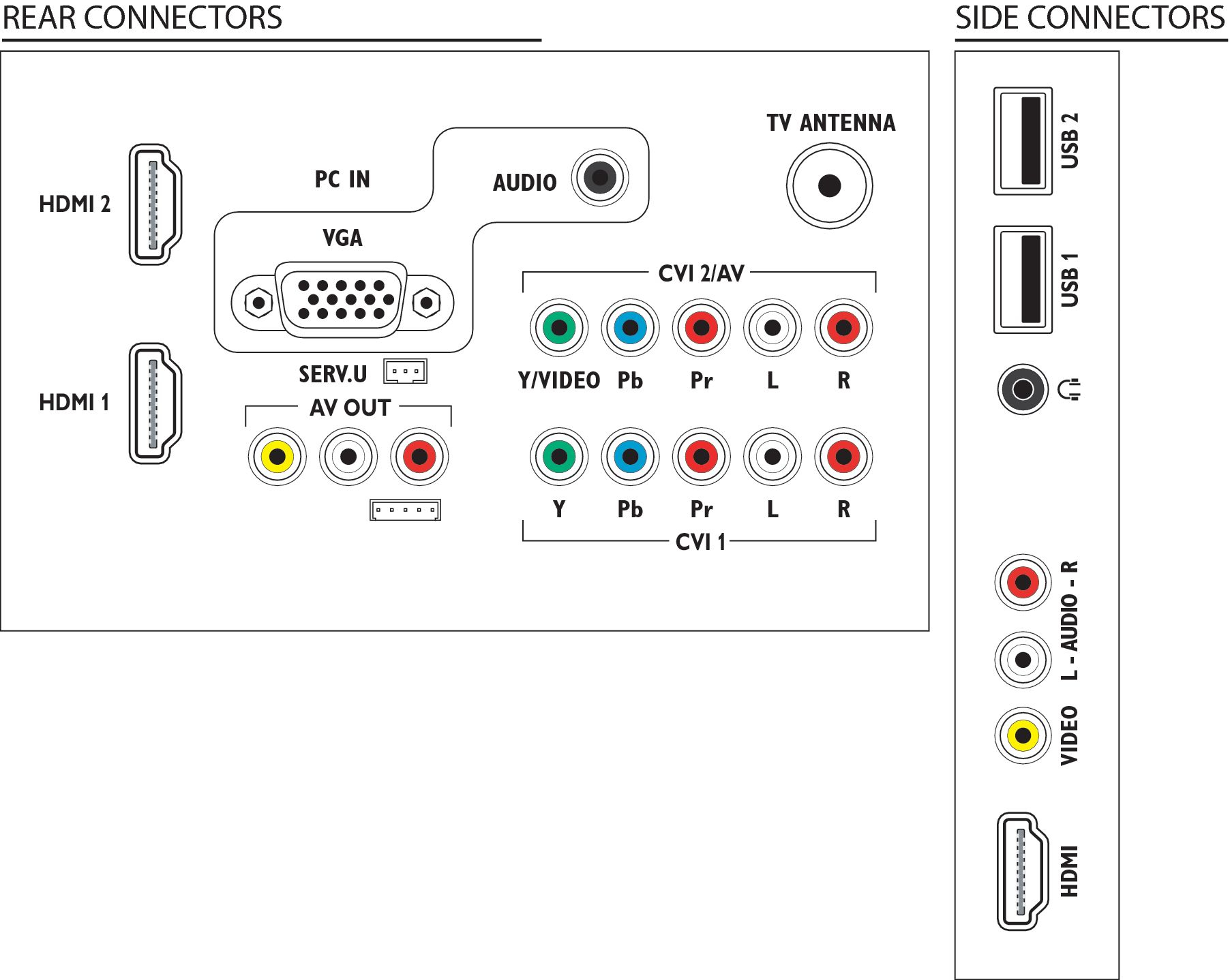 Philips 3000 series 32PFL3406S/98 TV – image 2