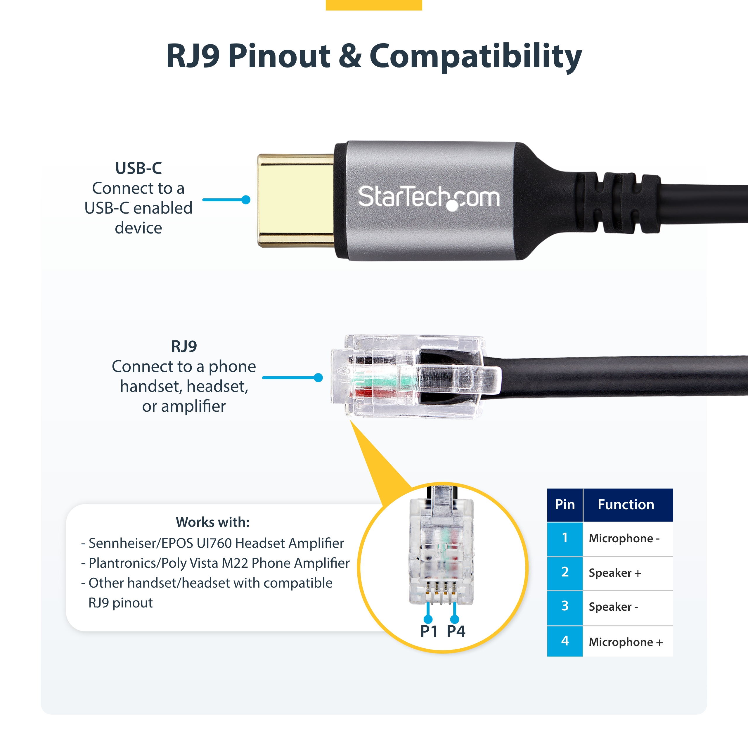 Resim StarTech.com UR9-HEADSET-ADAPTER USB-C - RJ-9 Kablo Çevirici Adaptör, 1.8 m, Siyah