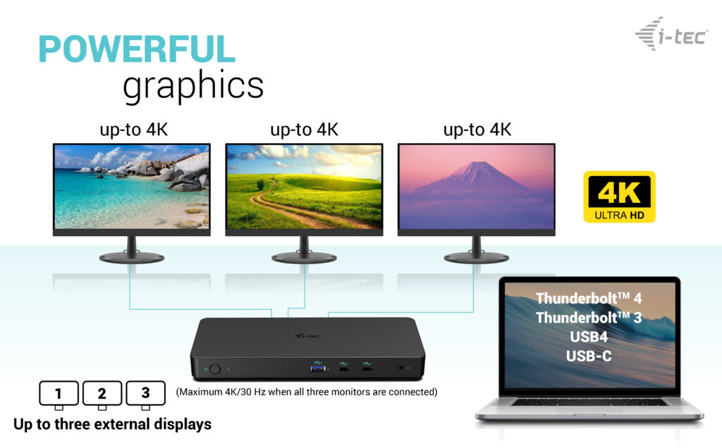 i-tec USB-C Triple Display Docking Station Gen 2 Pro + Power Delivery – image 8