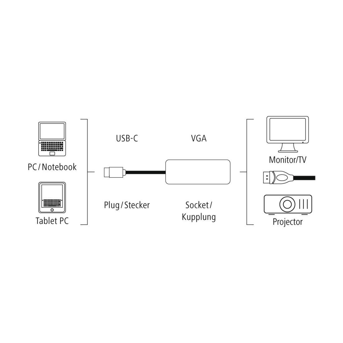 Hama 00133473 USB graphics adapter – image 6