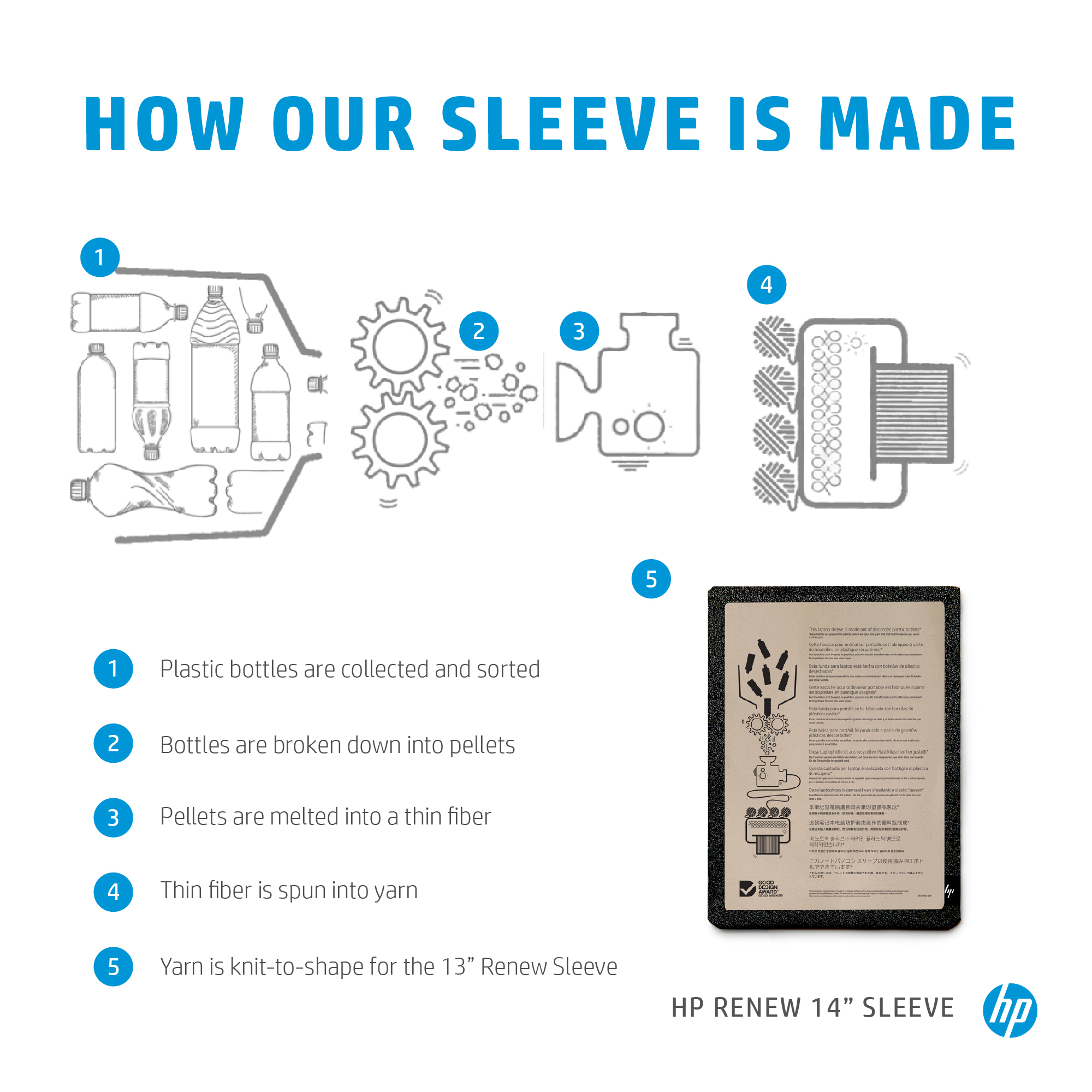 HP Renew 14 Laptop Sleeve – image 5