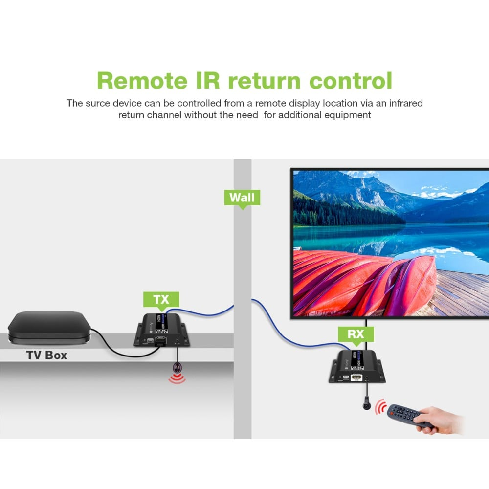 Techly IDATA EXTIP-483R – image 8