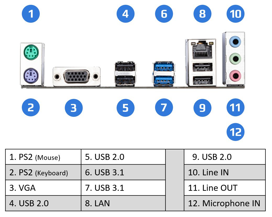 Ernitec VIKING-VMS-CUSTOM-I7-V3 server Intel® Core™ i7 – image 2