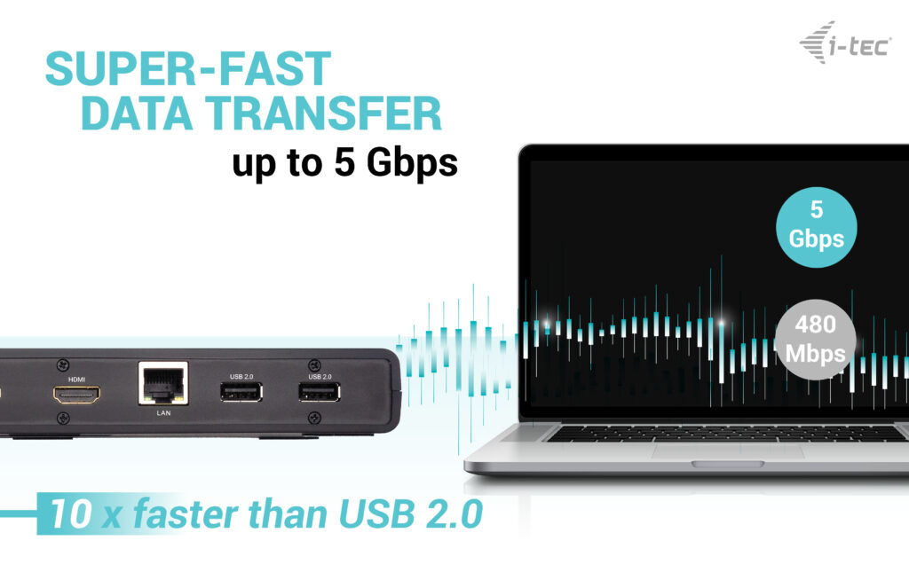 i-tec USB 3.0 / USB-C / Thunderbolt Dual Display Docking Station + Power Delivery – image 7