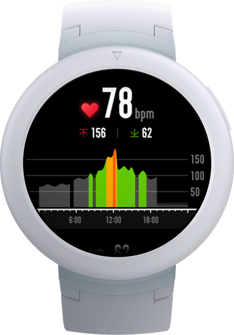 Amazfit Verge lite