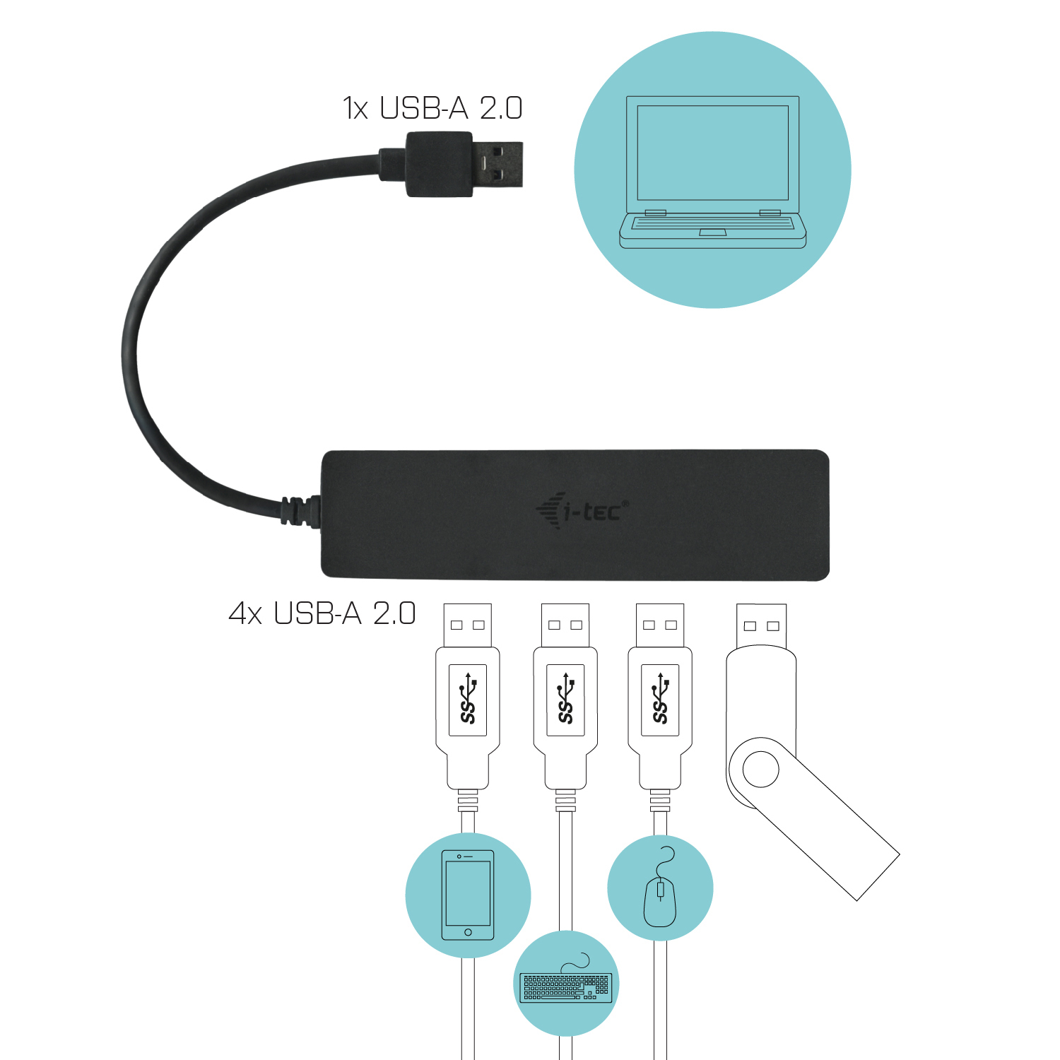 i-tec USB 2.0 Slim Passive HUB 4 Port – image 3