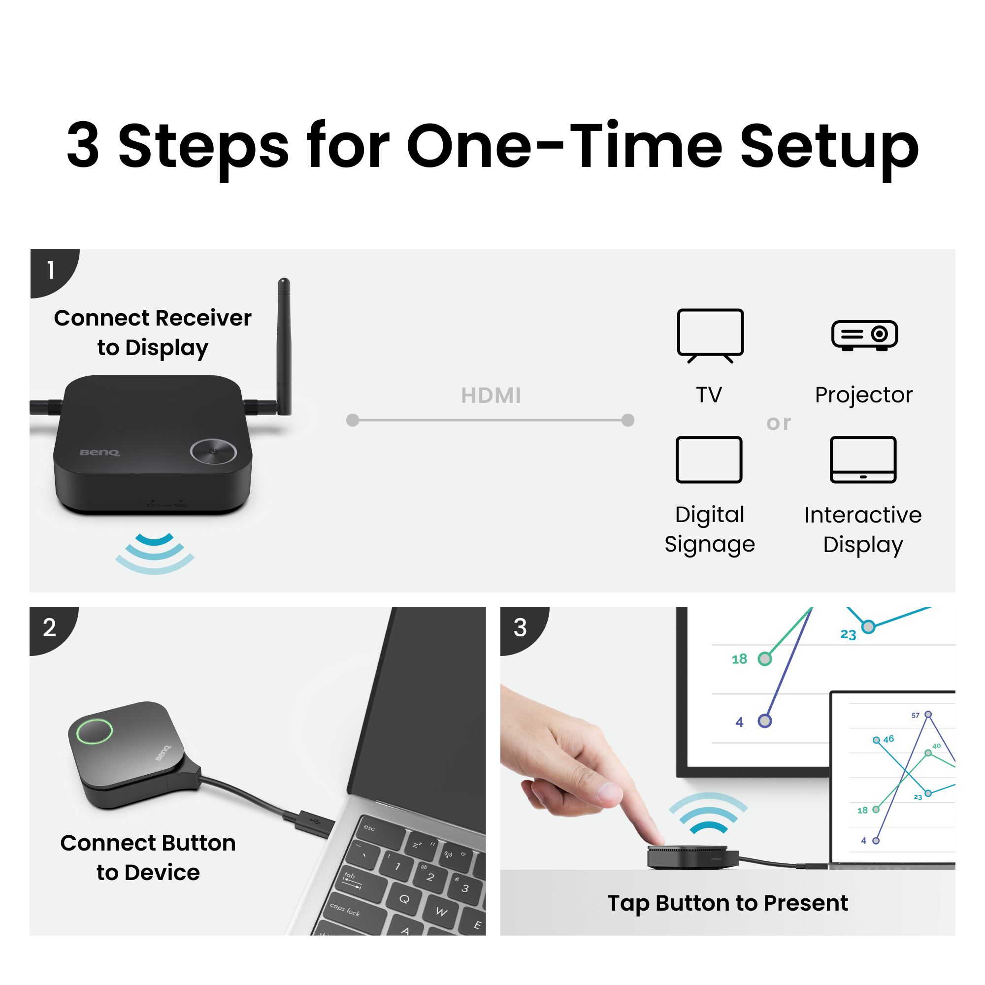 Product Gallery