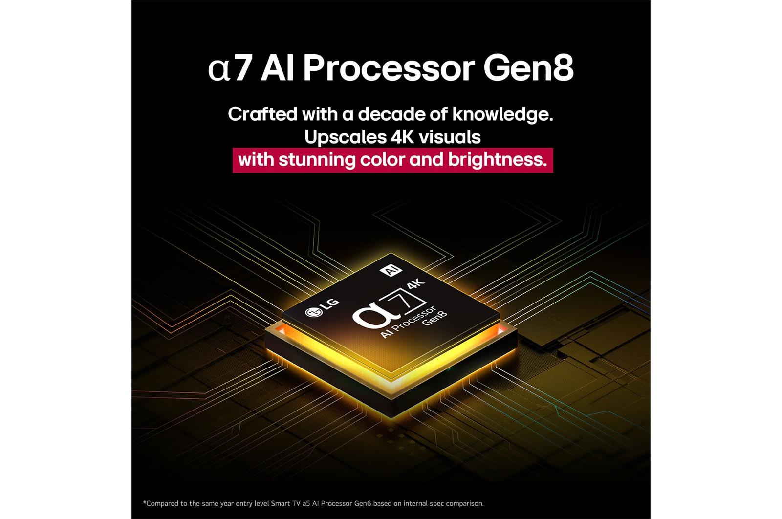 LG NanoCell AI 65" NANO82 4K Smart TV – image 6