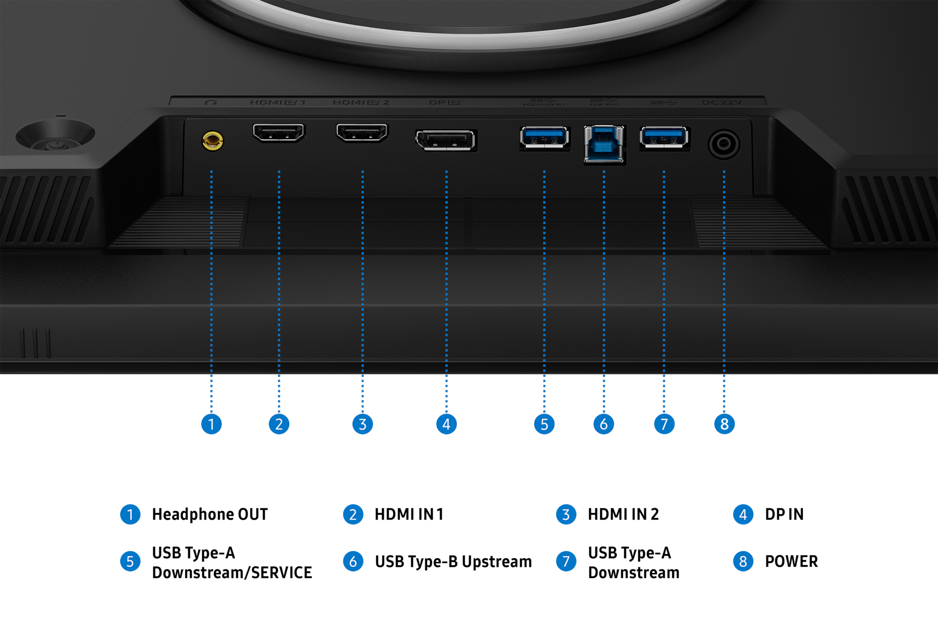 Product Gallery