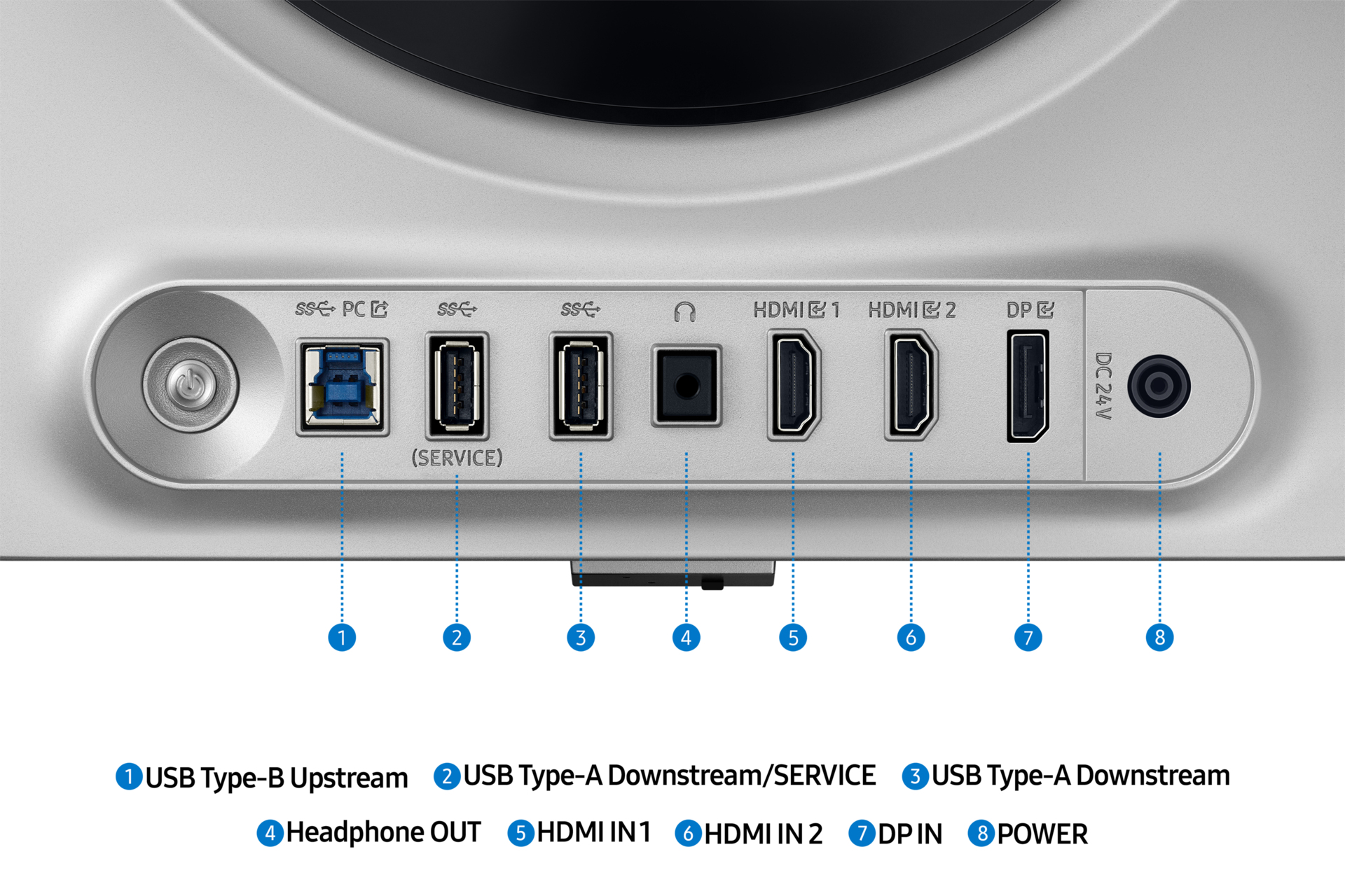 Product Gallery