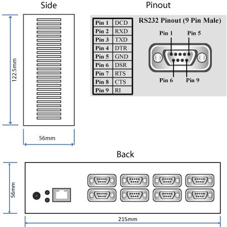 Brainboxes ES-279 8 Port RS232 Ethernet to Serial Adapter – image 5