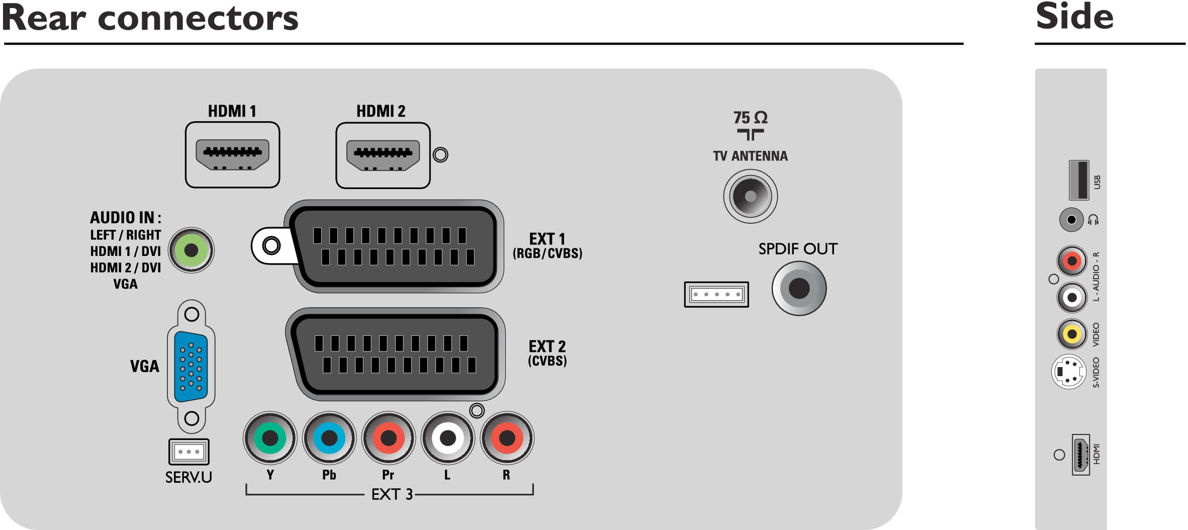 Philips 32PFL5604/60 TV – image 2