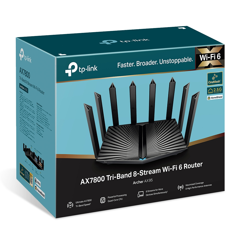 TP-Link Archer AX95 – image 7