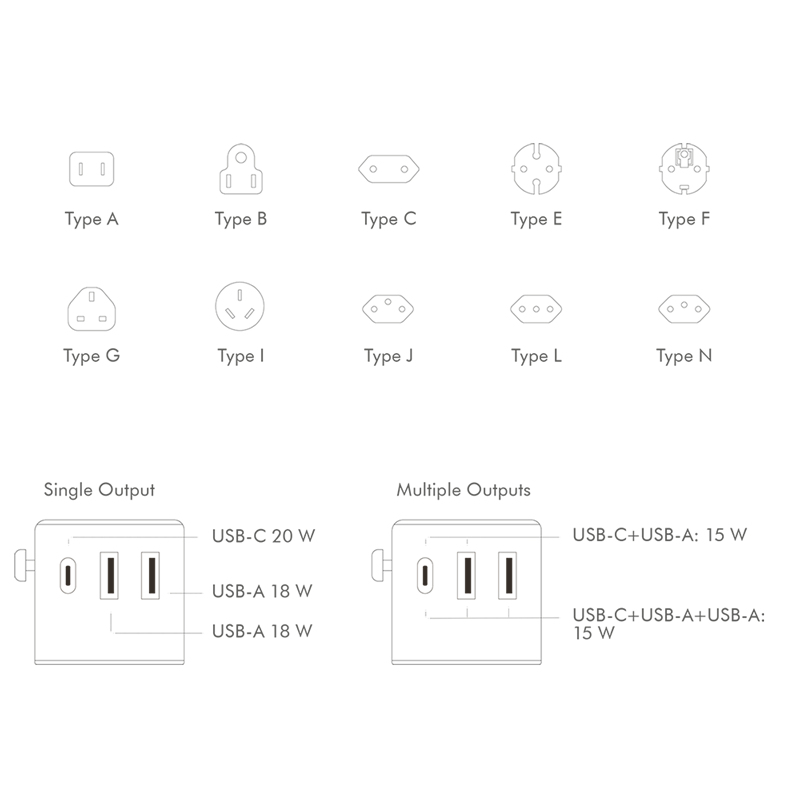 LogiLink PA0356 power adapter/inverter Indoor – image 9